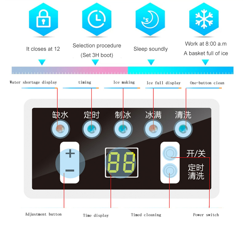 Commercial Restaurant Use Fast - Commercial Ice Maker Air Cooled recension och pris
