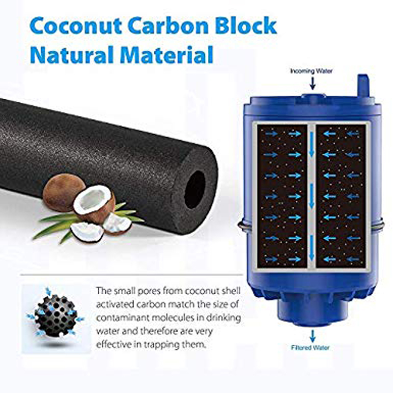 Compatible with Pur RF-9999 Fa - Ice Maker Water Filter recension och pris