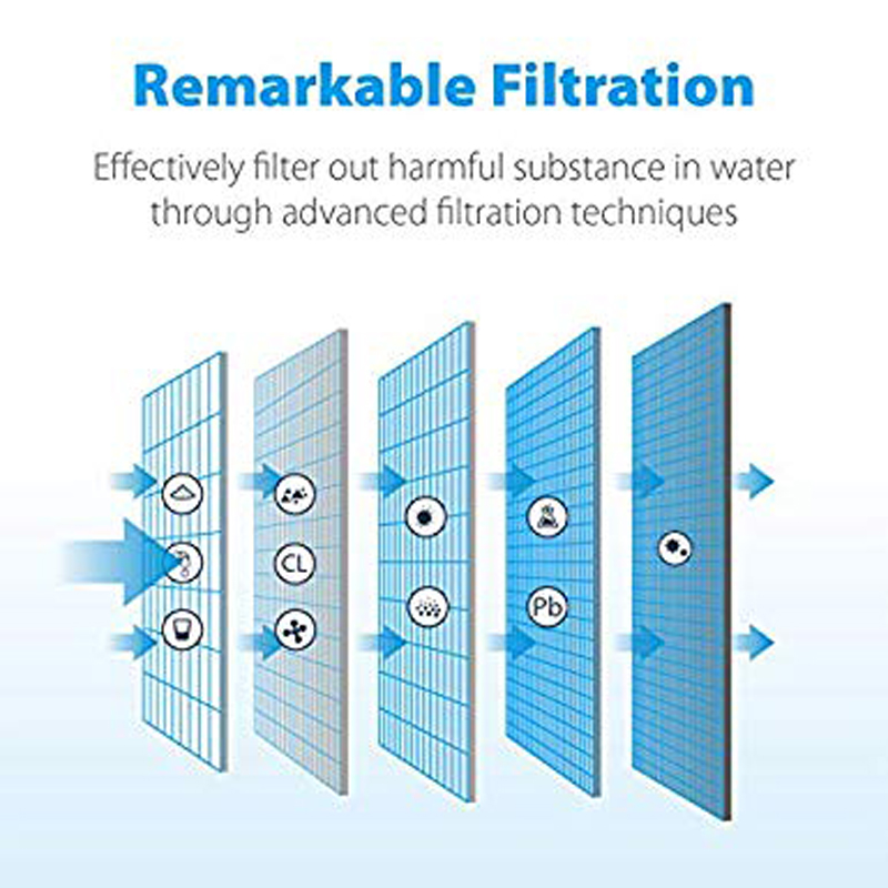 Compatible with Pur RF-9999 Fa - Ice Maker Water Filter recension och pris