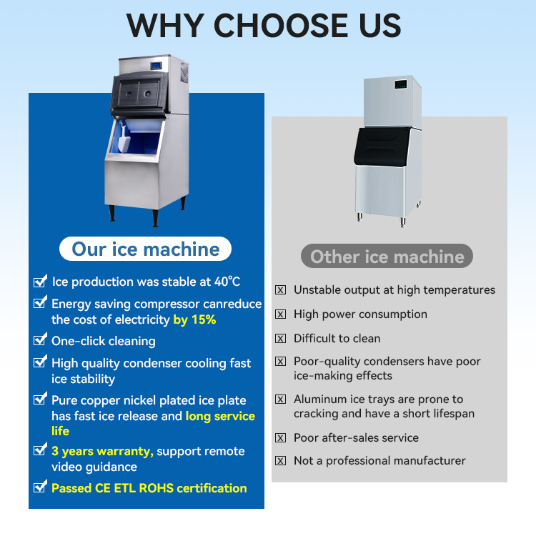 230kg/24h Big Ice Block Making - Commercial Ice Maker Air Cooled recension och pris