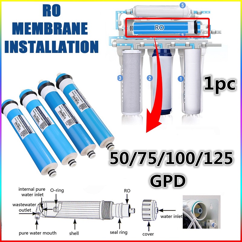 Home Kitchen Reverse Osmosis R - Ice Maker Water Filter recension och pris